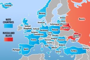 nato vs russia
